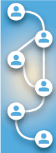 Servicio outsourcing estratégico