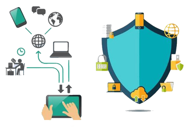 Pruebas de Vulnerabilidad Pentesting o penetration testing