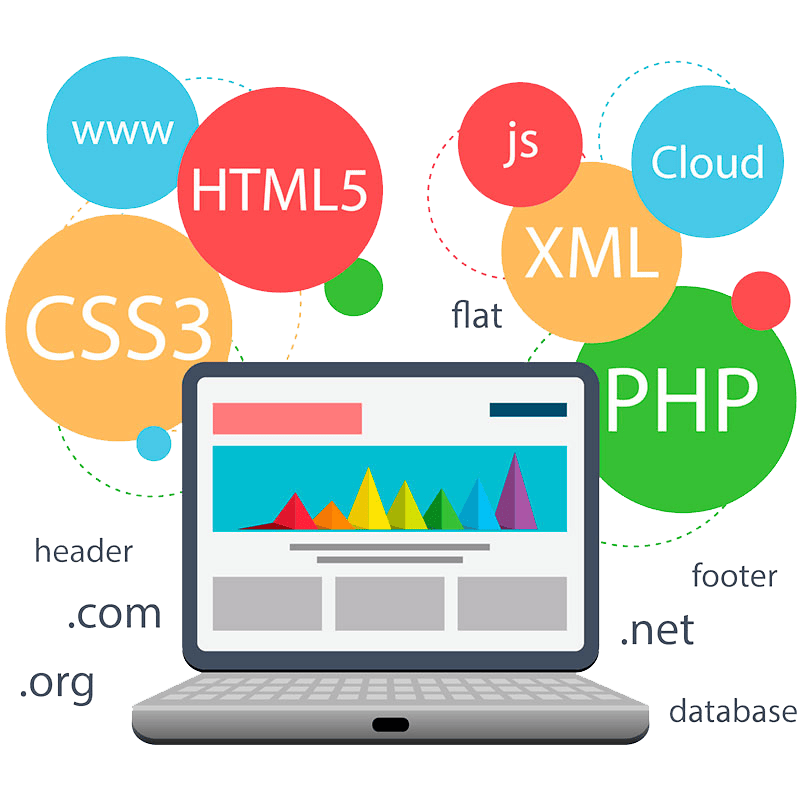 Así funciona nuestro desarrollo web